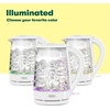 image:imagebella 17 Liter Glass Electric Kettle Quickly Boil 7cups of water BlackWhite