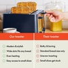 image:imagebella 2 Slice Toaster Extra Wide Slots amp Removable Crumb Tray BlackStainless Steel and Blue