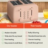 image:imagebella 4Slice Toaster with Extra Wide Slots OatmilkBlossom