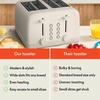 image:imagebella 4Slice Toaster with Extra Wide Slots OatmilkOatmilk