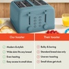 image:imagebella 4Slice Toaster with Extra Wide Slots OatmilkSurf