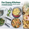 image:imagebella Cookware Set with Glass Lids with Nonstick PFOA Free and Scratch Resistant Surface Aluminum Bakeware Pots and Pans Storage Bowls amp Utensils Compatible with All Stovetops 21 Piece GrayRed