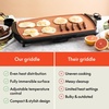 image:imagebella Electric 105x20 Ceramic NonToxic Titanium Griddle CopperBlackCopper