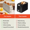 image:imagebella FitsAnywhere Slim Toaster 4 Slice Extra Long amp Wide Slot OatmilkOatmilk