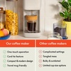 image:imagebella K Cup Coffee Maker w Water Tank SurfOatmilk
