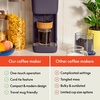 image:imagebella K Cup Coffee Maker w Water Tank SurfPlum