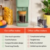 image:imagebella K Cup Coffee Maker w Water Tank SurfSeaglass