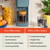 image:imagebella K Cup Coffee Maker w Water Tank SurfSurf