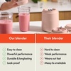image:imagebella Rocket Blender 6Piece Set with Stacking Cups PlumBlossom