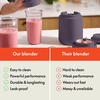 image:imagebella Rocket Blender 6Piece Set with Stacking Cups PlumPlum