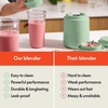 image:imagebella Rocket Blender 6Piece Set with Stacking Cups PlumSeaglass
