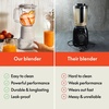image:imagebella Rocket Blender 6Piece Set with Stacking Cups PlumSurf