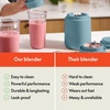 image:imagebella Rocket Blender 6Piece Set with Stacking Cups PlumSurf